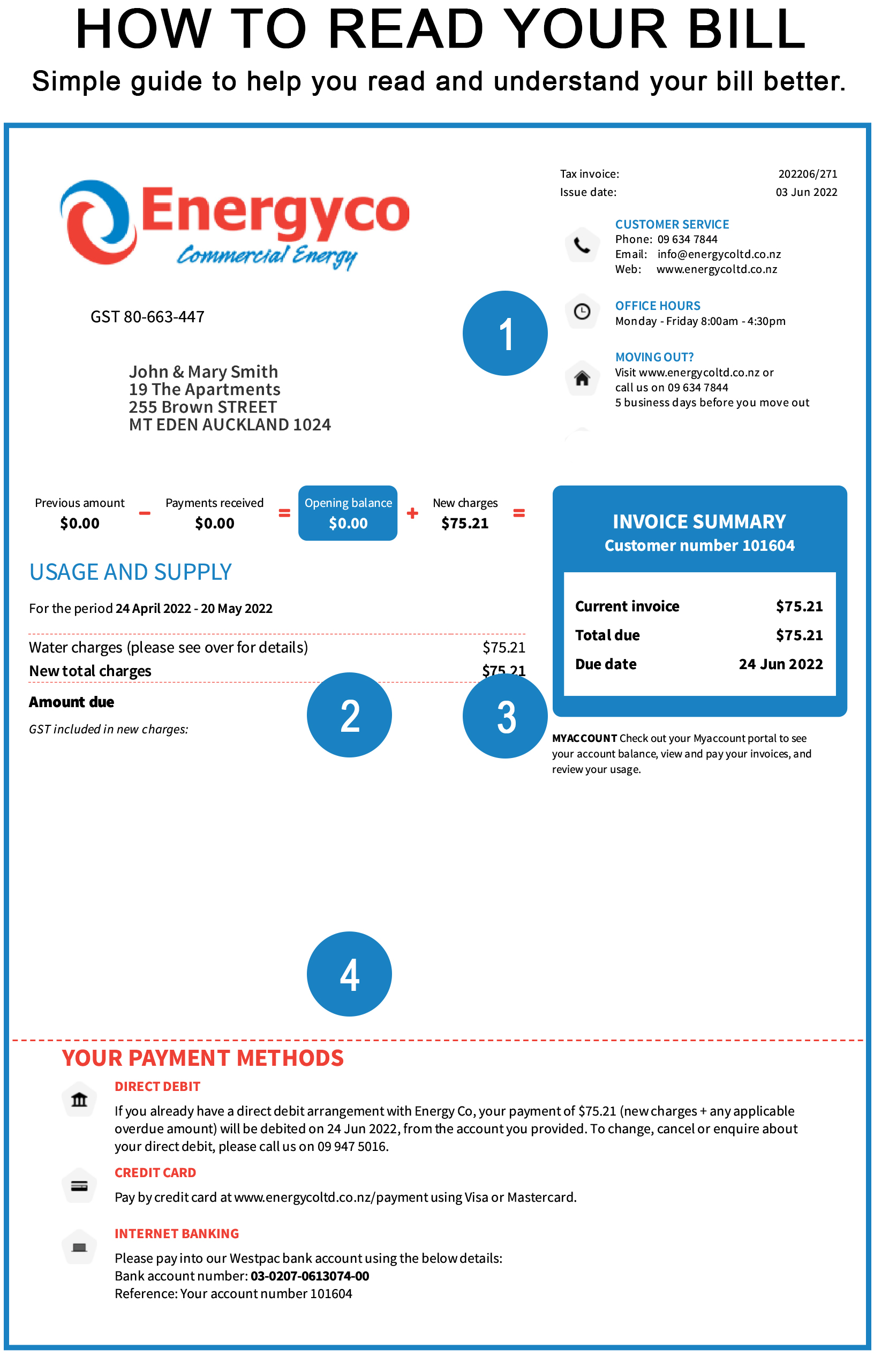 Your bill explained - page 1